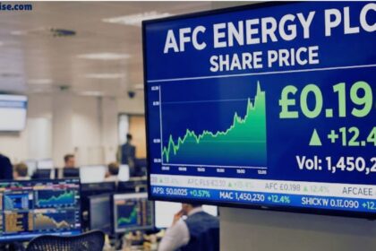 AFC Energy share price monitor in a financial trading office with live market data