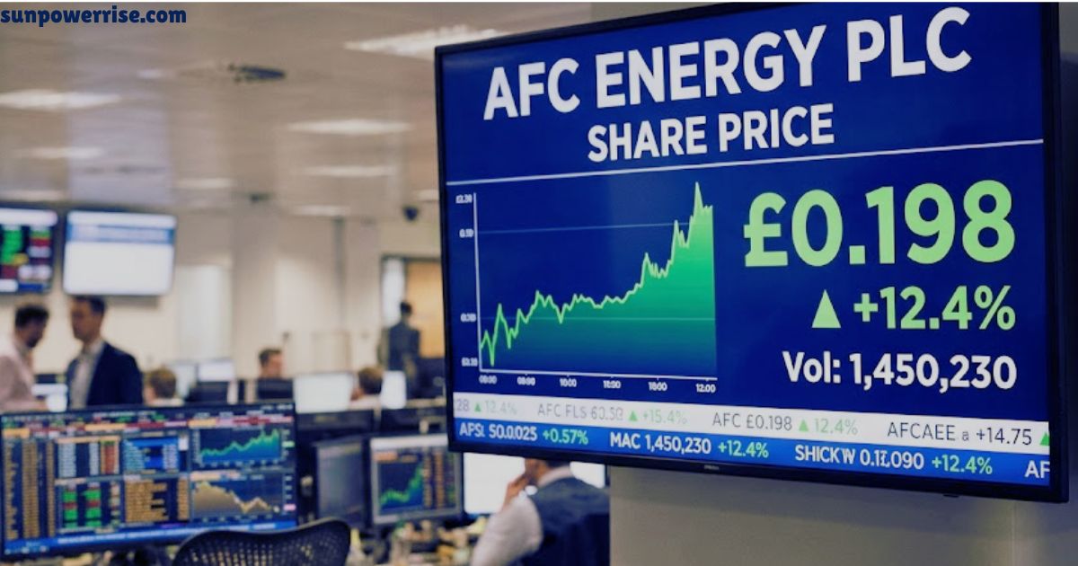 AFC Energy share price monitor in a financial trading office with live market data