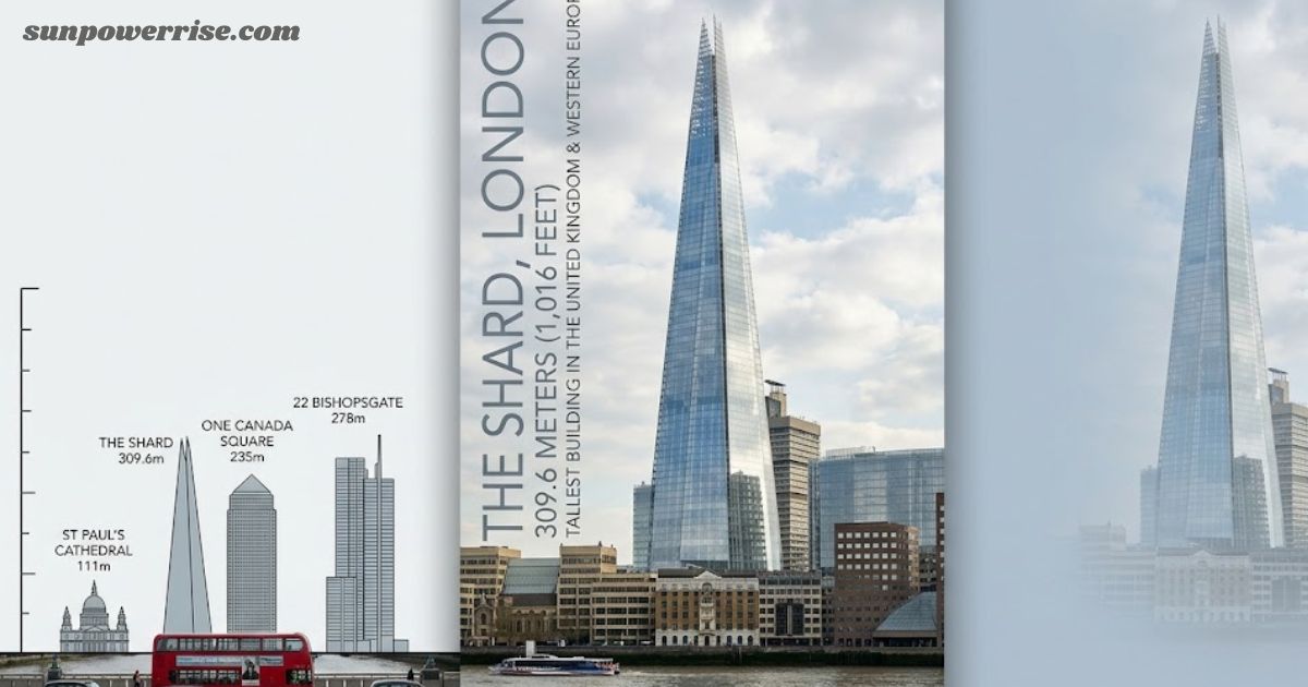 The Shard shown as the tallest building in London, rising above the River Thames.